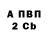 A PVP СК КРИС Clernix